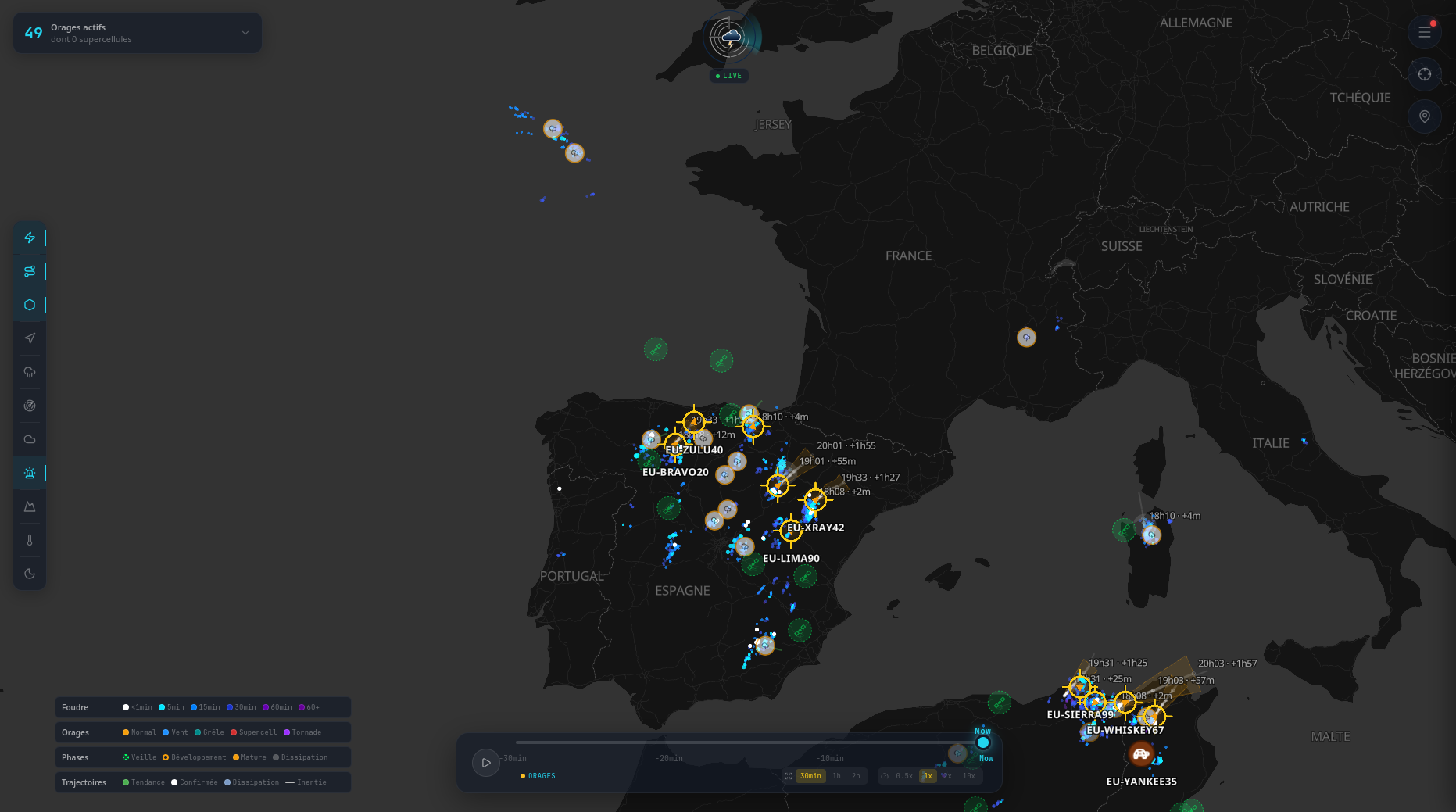 Storm Predict, tormentas en tiempo real sobre España